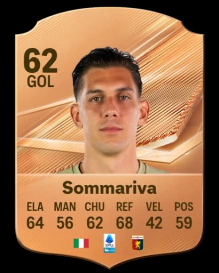 Card de Daniele Sommariva, GK, overall 62