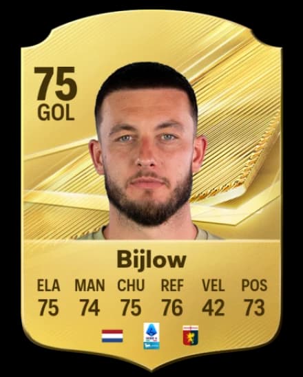 Card de Justin Bijlow, GK, overall 75