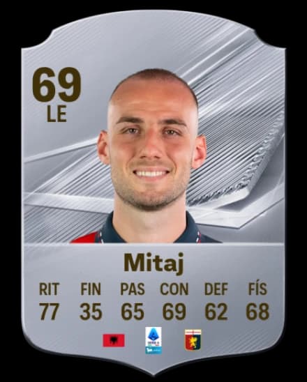Card de Mario Mitaj, LB, overall 69