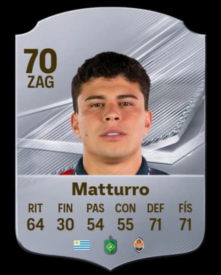 Card de Alan Matturro, CB, overall 70