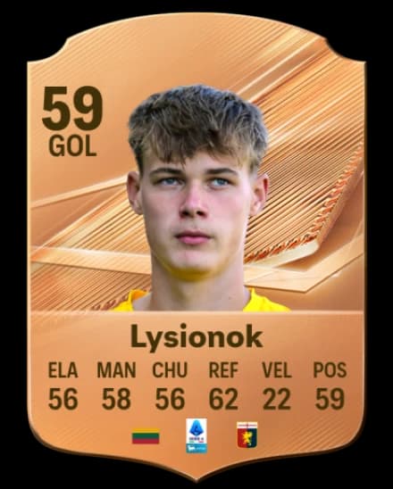 Card de Ernestas Lysionok, GK, overall 59
