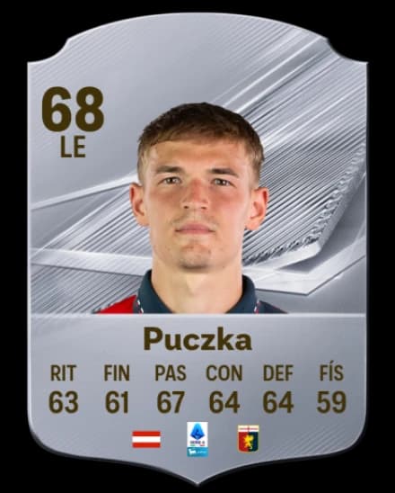 Card de David Puczka, LB, overall 68