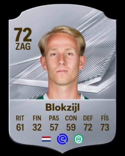 Card de Thijmen Blokzijl