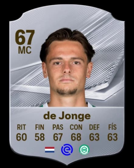 Card de Tika de Jonge, CM, overall 67