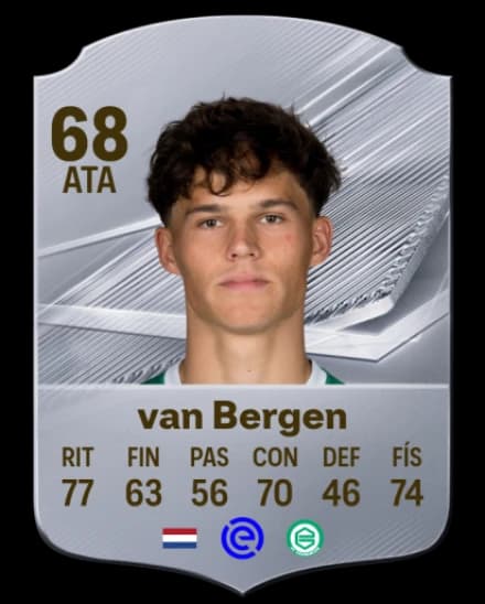 Card de Thom van Bergen