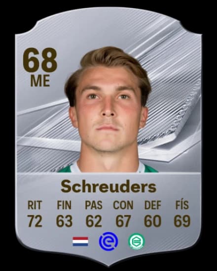 Card de Jorg Schreuders, LM, overall 68