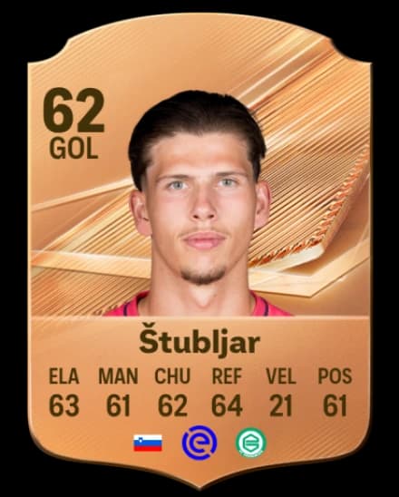 Card de Lovro Štubljar, GK, overall 62