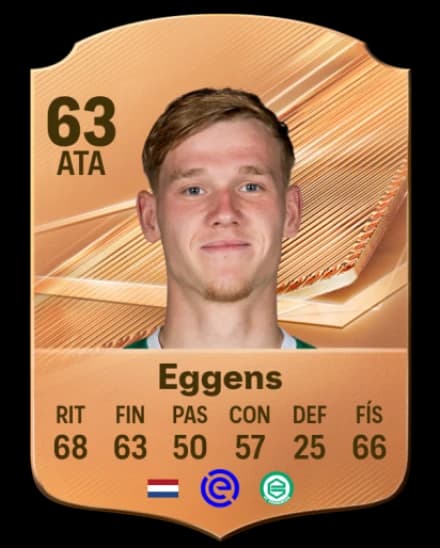 Card de Nils Eggens