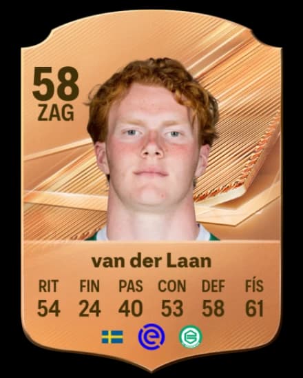 Card de Elvis van der Laan, CB, overall 58