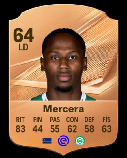 Card de Tyrique Mercera, RB, overall 64