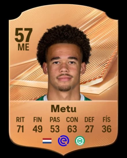 Card de Ryan Metu